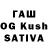Кетамин ketamine Rashmi Haval